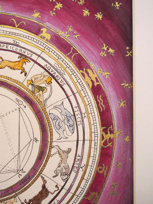 Guidance Astro : MAI 2026